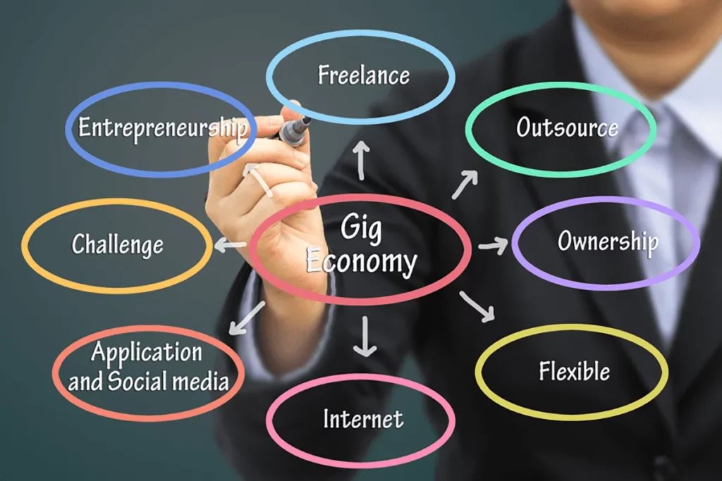 Gig economy